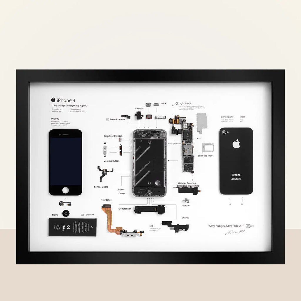 iPhone -4/4s