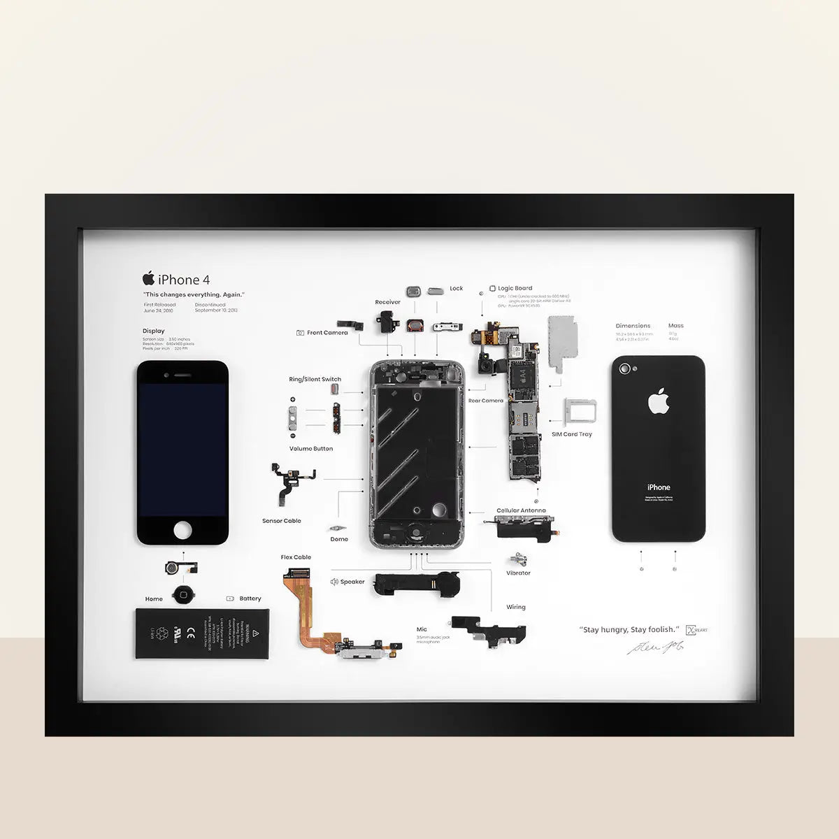 iPhone -4/4s