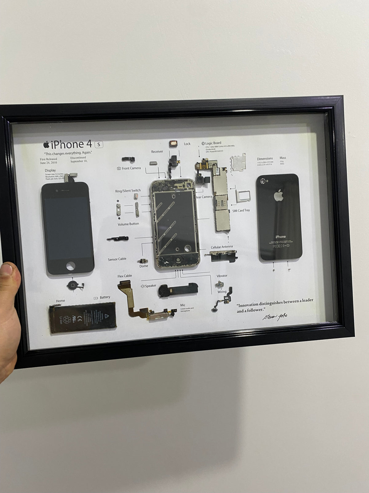 iPhone -4/4s