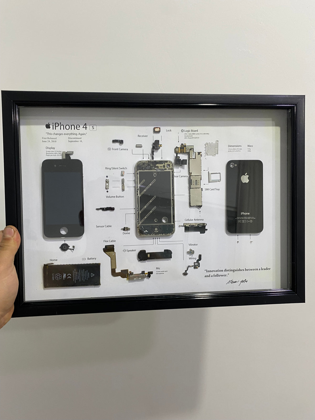 iPhone -4/4s