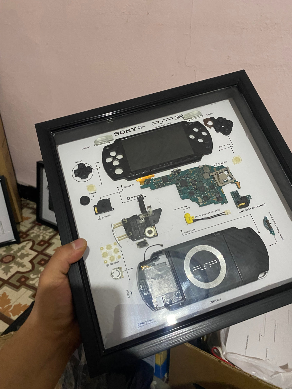 PSP -Controlled