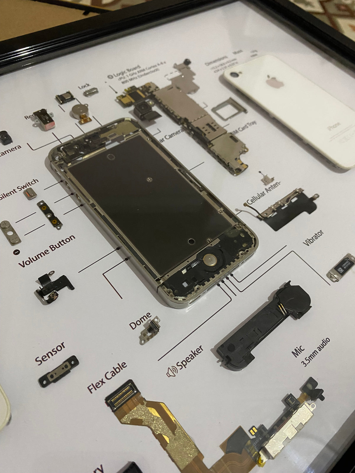 iPhone -4/4s