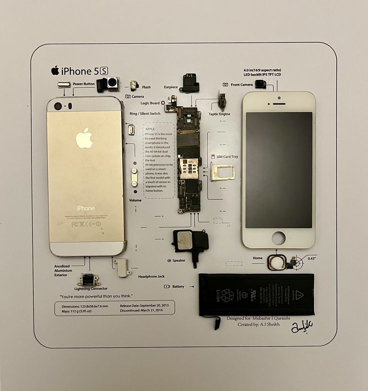 iPhone - 5